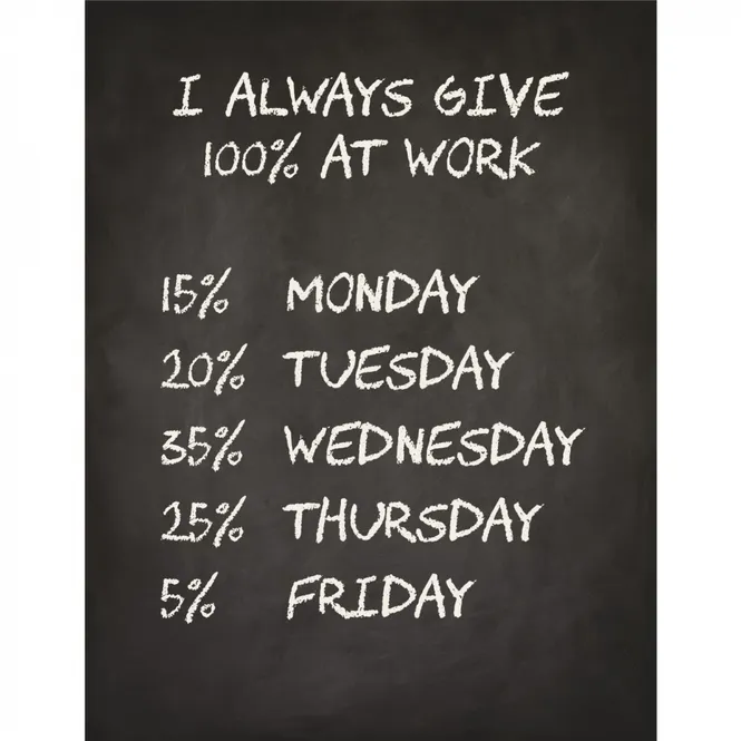 Hovedbilde Metalskilt I always give 100% at work